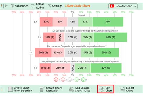 fun survey ideas|90+ Fun Survey Questions with Answers in 2024 .